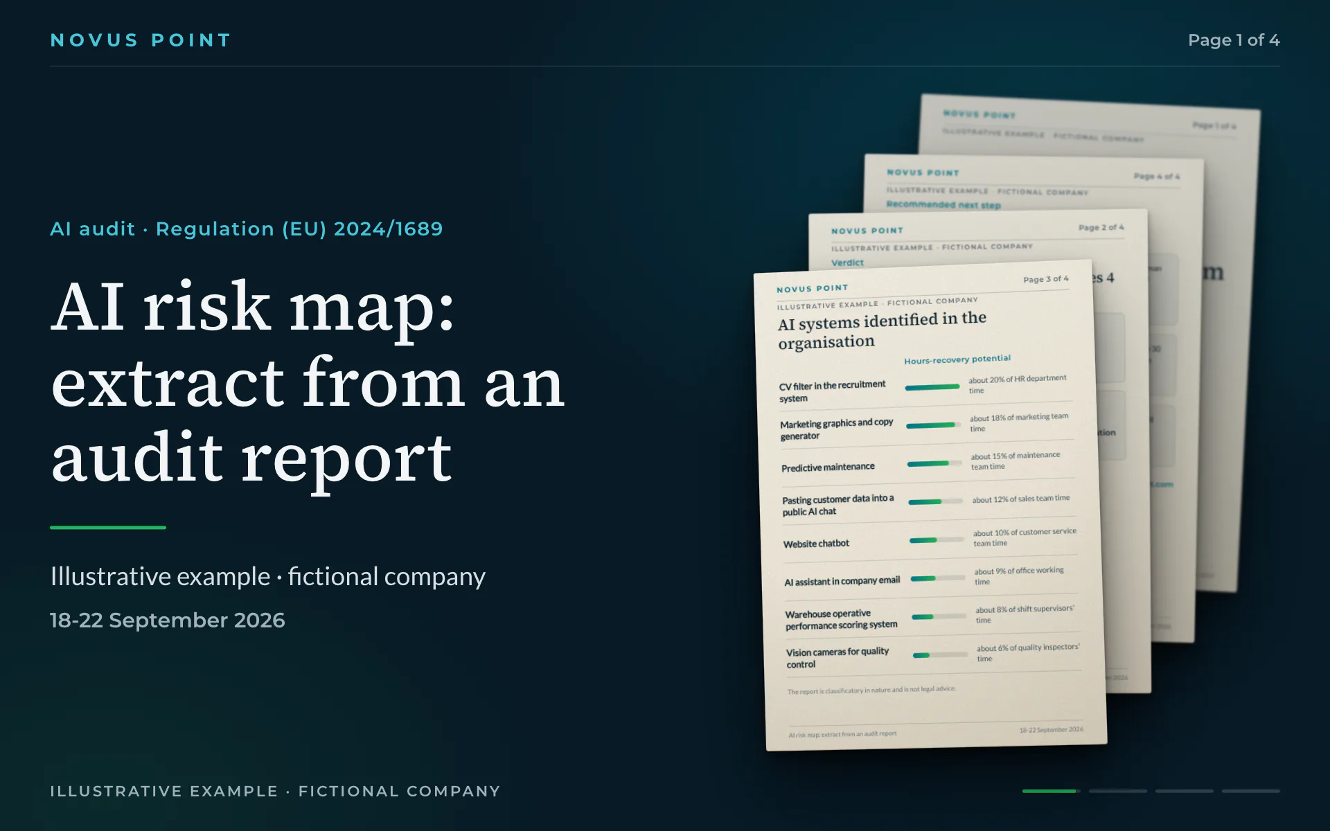 Illustrative report, page 1 of 4, fictional data